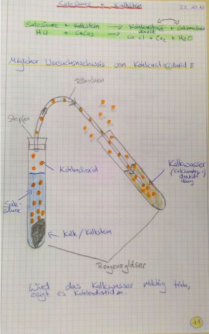 Nachweis von Kalk