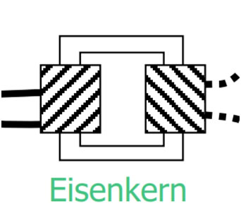 tranzfor_eisen